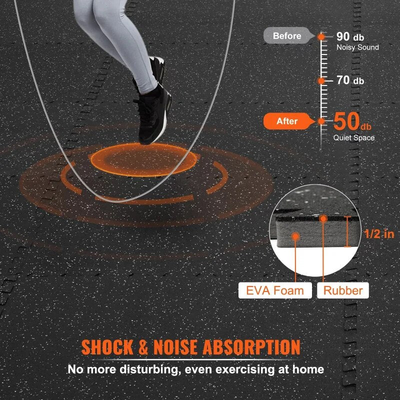 Rubber Flooring Gym Mats with EVA Foam